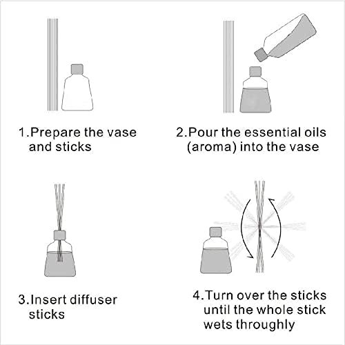 DIFFUSERS image 2